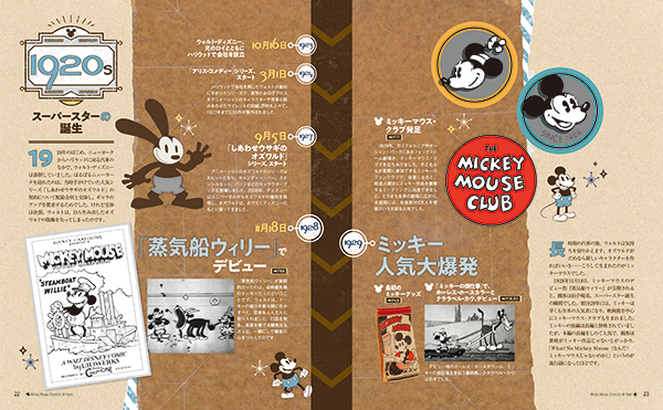 ミッキーマウスクロニクル90年史 | ディズニーファン公式ホームページ